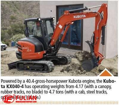 mm kubota