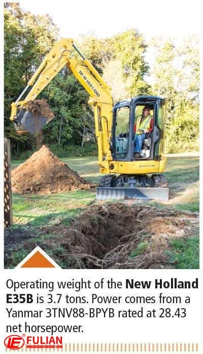 mm new holland