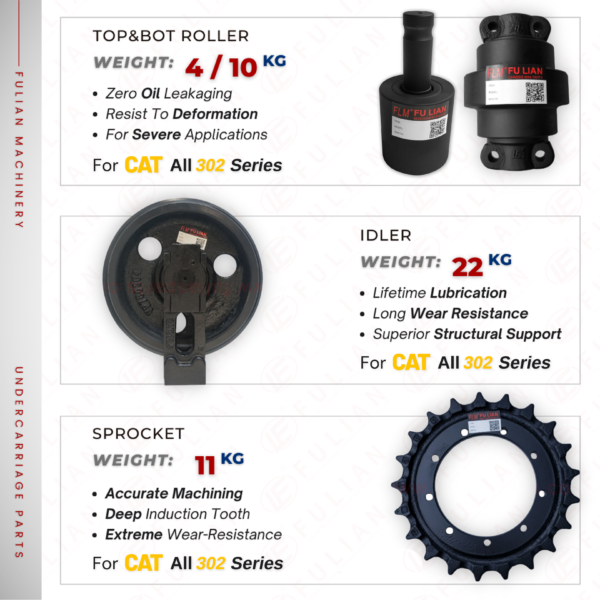 cat 302(3)