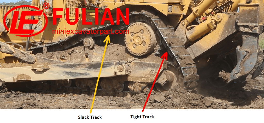 Which of the following are the symptoms of excavator tensioner failure?
